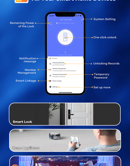 A233 —— Tuya Wifi Security door lock