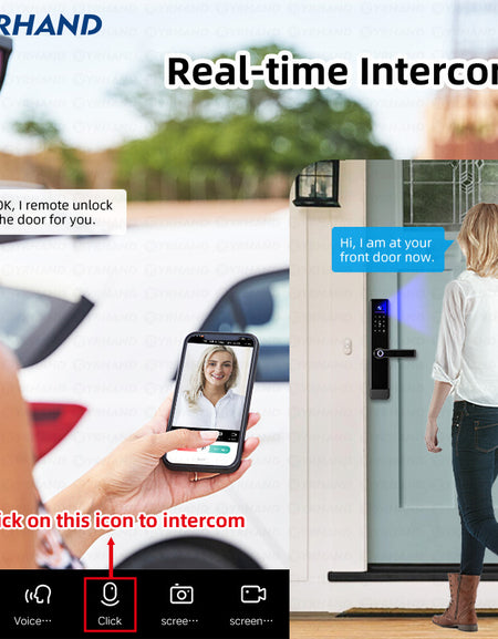 E908 —— Video Intercom Remote unlocking Smart lock