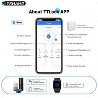 K5-New Wall Mounted Key Lock Box,TTlock App Control,Electronic Fingerprint Lock Box with Access Card,Manual Keys,Share eKey and Passcode Unlock,IPX5,Bluetooth Wireless Lock Box for for Indoor Outdoor Home Office