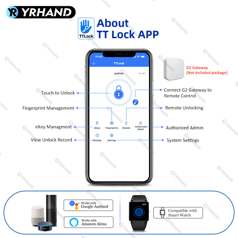 916 —— TTLock with Smart Padlock IP67