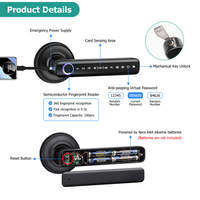 Smart Lock,YRHAND Fingerprint Door Lock,5 Unlocking Methods,Tuya App,Black