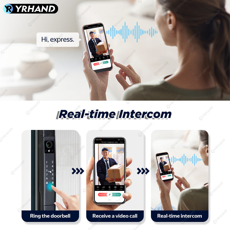 YRHAND A216 3D Face recognition lock Tuya wifi fechadura eletronico digital Waterpoof Visual intercom keyless unlock Sliding Smart Door Lock