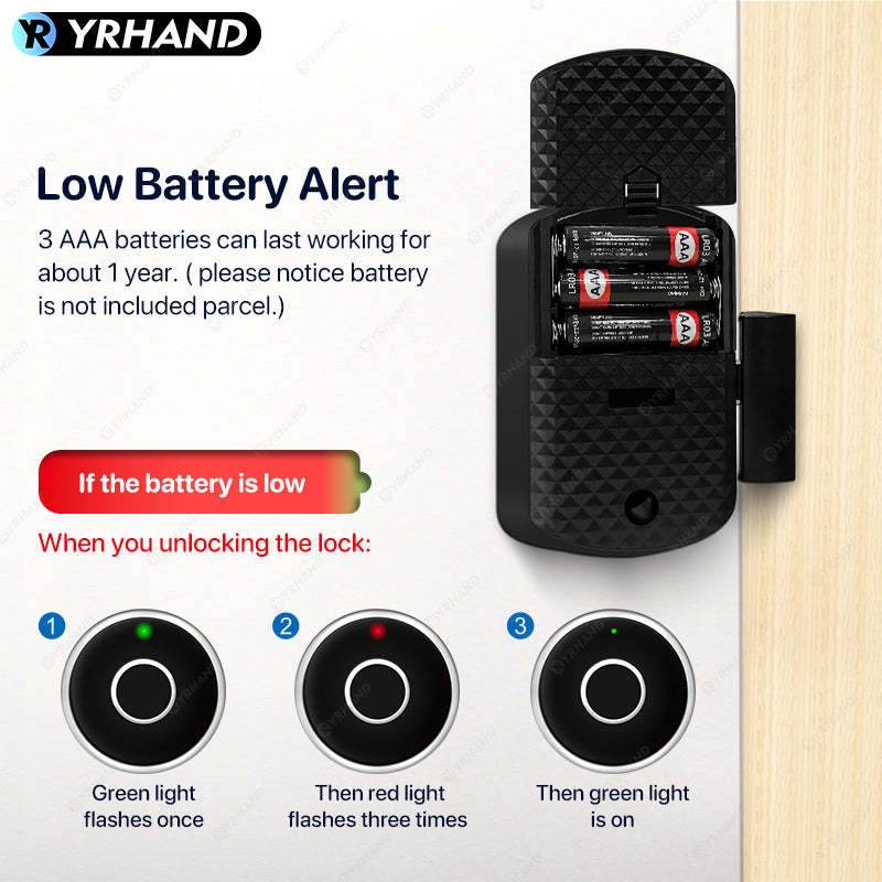 YRHAND 1667-5Z Fingerprint Drawer Lock Fingerprint Cabinet Lock for Valuable Private Storage Home or Office Drawers cabinets wardrobes