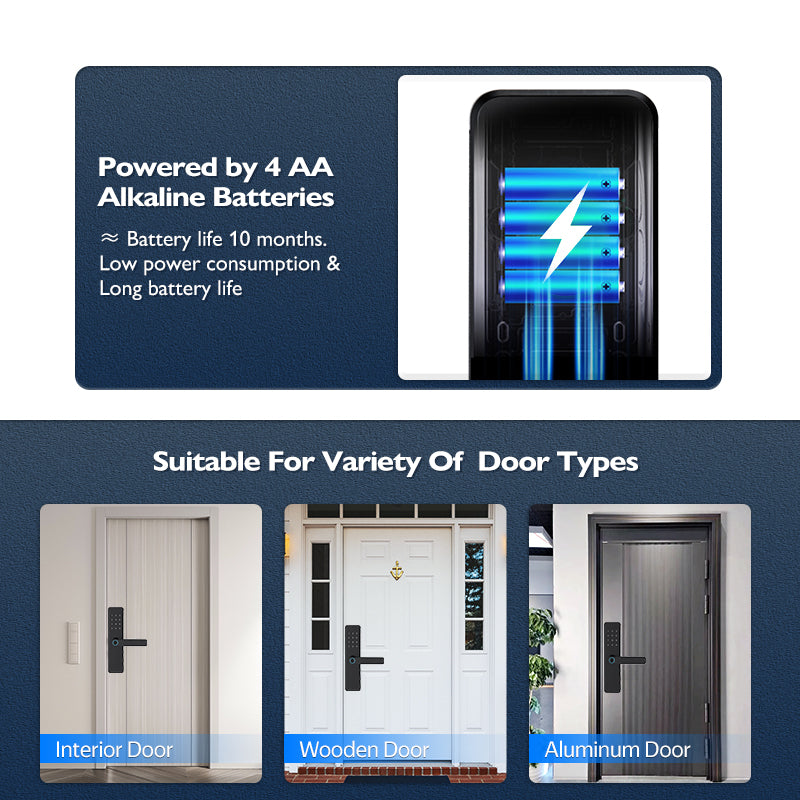 K11-Biometric Fingerprint Door Lock with 4585 Mortise,TTLock App Remote Control,IC Card/Password Code/Key Unock,Keyless Entry Electronic Smart Door Lock for Home Apartment