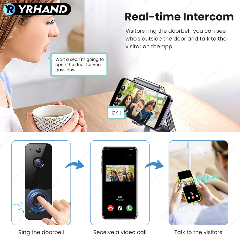 YRHAND DB2 TTLock Video Intercom Doorbell Camera 2MP 1080P HD PIR Motion Detection Two-Way Audio Night Vision Wireless Door Bell with Chime