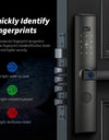 YRHAND Z11 Electronic Door Lock with Handle,Biometric Fingerprint Door Lock with Tuya APP/IC Card/Password/Key Unlock