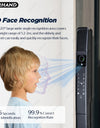 YRHAND A216 3D Face recognition lock Tuya wifi fechadura eletronico digital Waterpoof Visual intercom keyless unlock Sliding Smart Door Lock