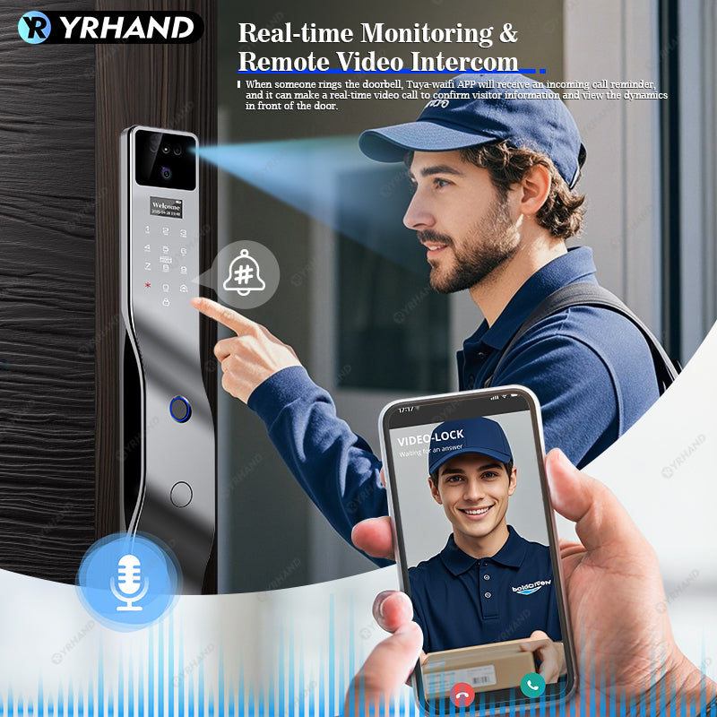 YRHAND F7 Tuya Smart Door Lock ｜3D Face Recognition + 2K Camera + Fingerprint｜Works with Google/Alexa/Security Camera