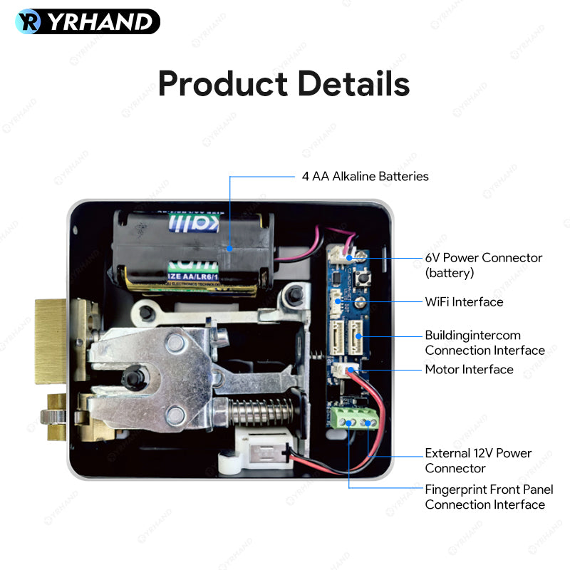 YRHAND GT01-2 Fingerprint Lock Waterproof Tuya Wifi Remote Control Bluetooth TTLock App Mechanical Electronic Smart Door Lock For home