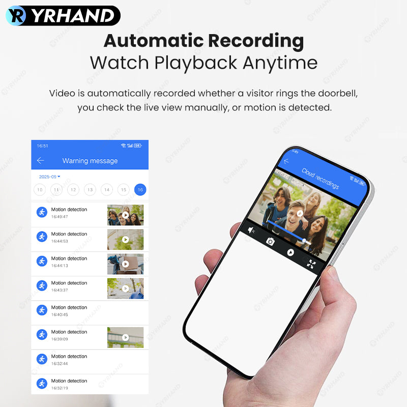 YRHAND DB2 TTLock Video Intercom Doorbell Camera 2MP 1080P HD PIR Motion Detection Two-Way Audio Night Vision Wireless Door Bell with Chime