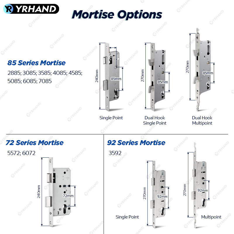 YRHAND A216 3D Face recognition lock Tuya wifi fechadura eletronico digital Waterpoof Visual intercom keyless unlock Sliding Smart Door Lock