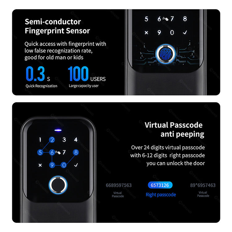 K5-YRHAND Smart Lock Box,Wireless Smart Key Lockbox with TUYA APP Control,Fingerprint, Manual Keys, Access Card,Passcodes Unlock, IPX5 ,Bluetooth Key Box for Home & Office & Garage