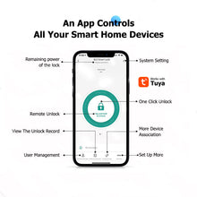 K5-YRHAND Smart Lock Box,Wireless Smart Key Lockbox with TUYA APP Control,Fingerprint, Manual Keys, Access Card,Passcodes Unlock, IPX5 ,Bluetooth Key Box for Home & Office & Garage