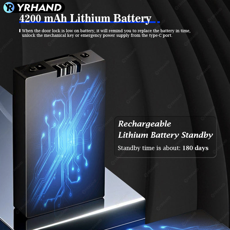 YRHAND F7 Tuya Smart Door Lock ｜3D Face Recognition + 2K Camera + Fingerprint｜Works with Google/Alexa/Security Camera