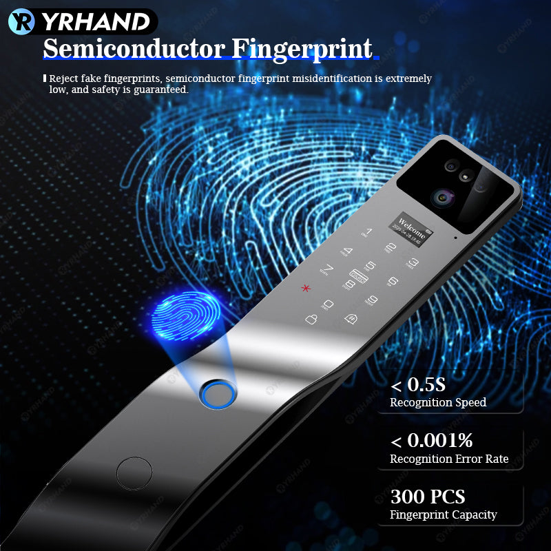 YRHAND F7 Tuya Smart Door Lock ｜3D Face Recognition + 2K Camera + Fingerprint｜Works with Google/Alexa/Security Camera