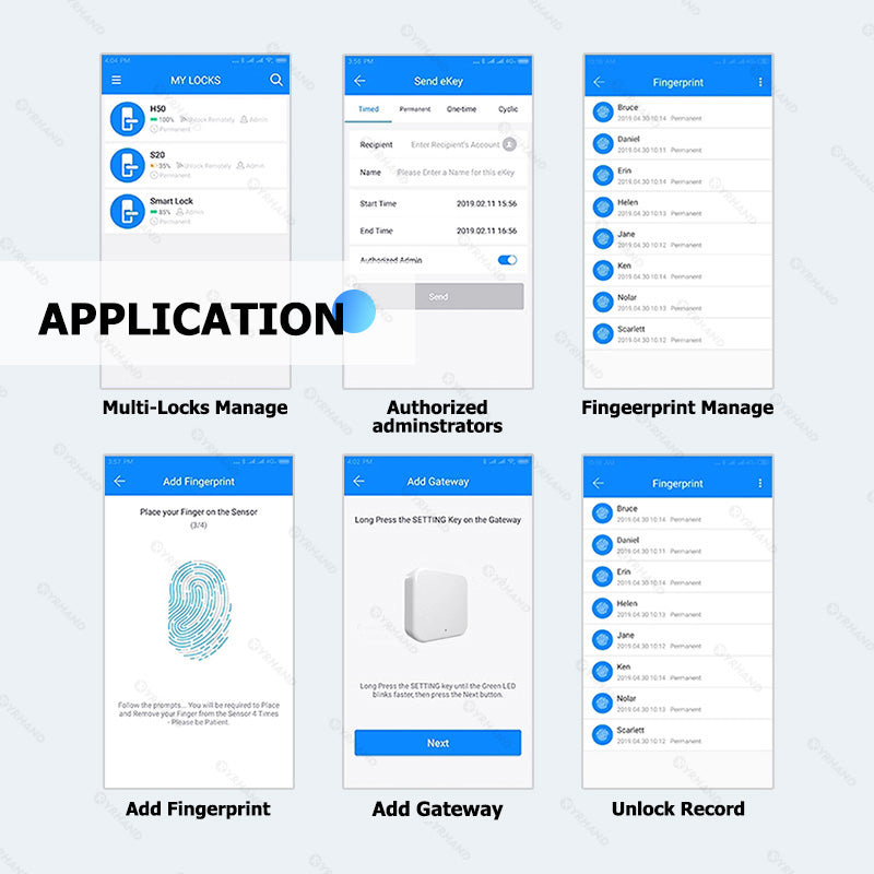 K5-New Wall Mounted Key Lock Box,TTlock App Control,Electronic Fingerprint Lock Box with Access Card,Manual Keys,Share eKey and Passcode Unlock,IPX5,Bluetooth Wireless Lock Box for for Indoor Outdoor Home Office
