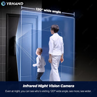 YRHAND A216 3D Face recognition lock Tuya wifi fechadura eletronico digital Waterpoof Visual intercom keyless unlock Sliding Smart Door Lock