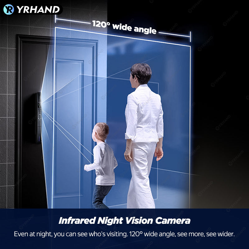 YRHAND A216 3D Face recognition lock Tuya wifi fechadura eletronico digital Waterpoof Visual intercom keyless unlock Sliding Smart Door Lock