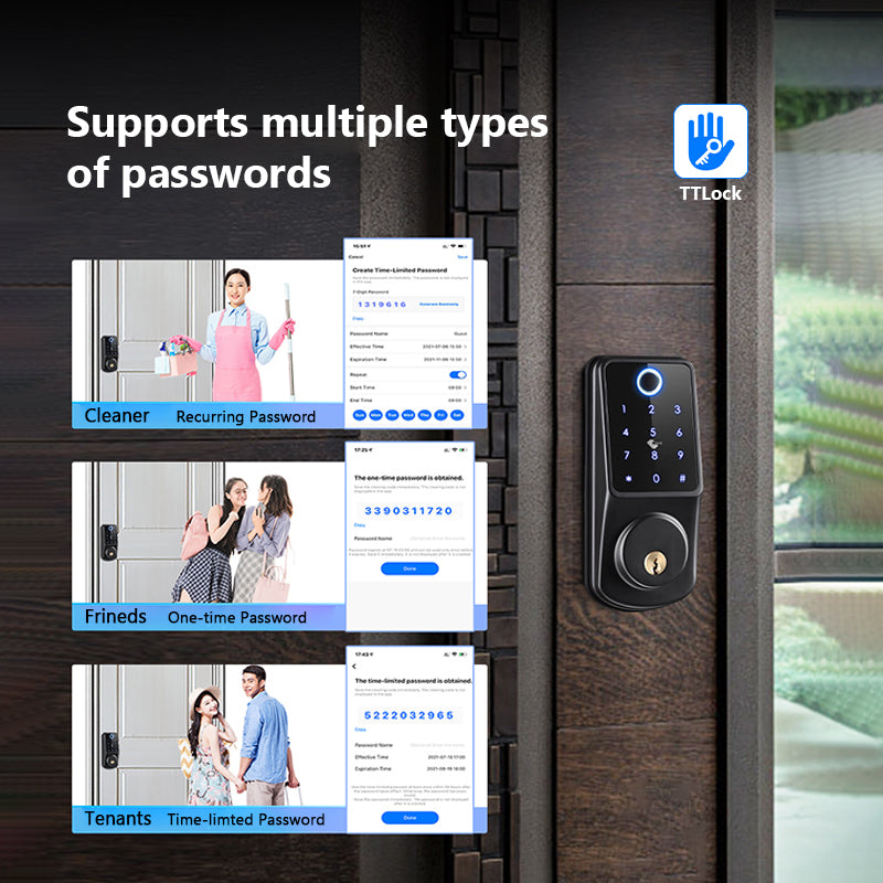 A220F —— Fingerprint Smart Door lock