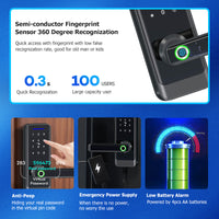 A233 —— Tuya Wifi Security door lock