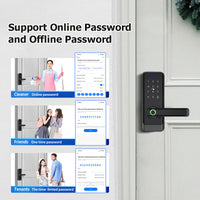 A233 —— TTlock Smart Lock Waterproof