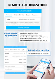 A270 —— TTLock Wifi smart electronic door lock