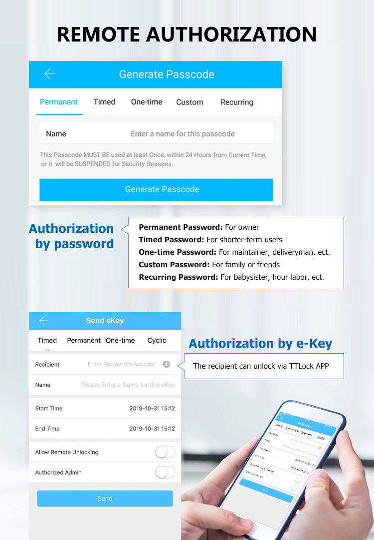 A270 —— TTLock Wifi smart electronic door lock