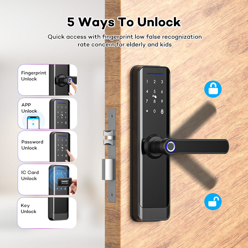 A270 —— TTLock Wifi smart electronic door lock – YRHAND