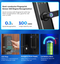 A270 —— Tuya Wifi Electronic Smart Door Lock