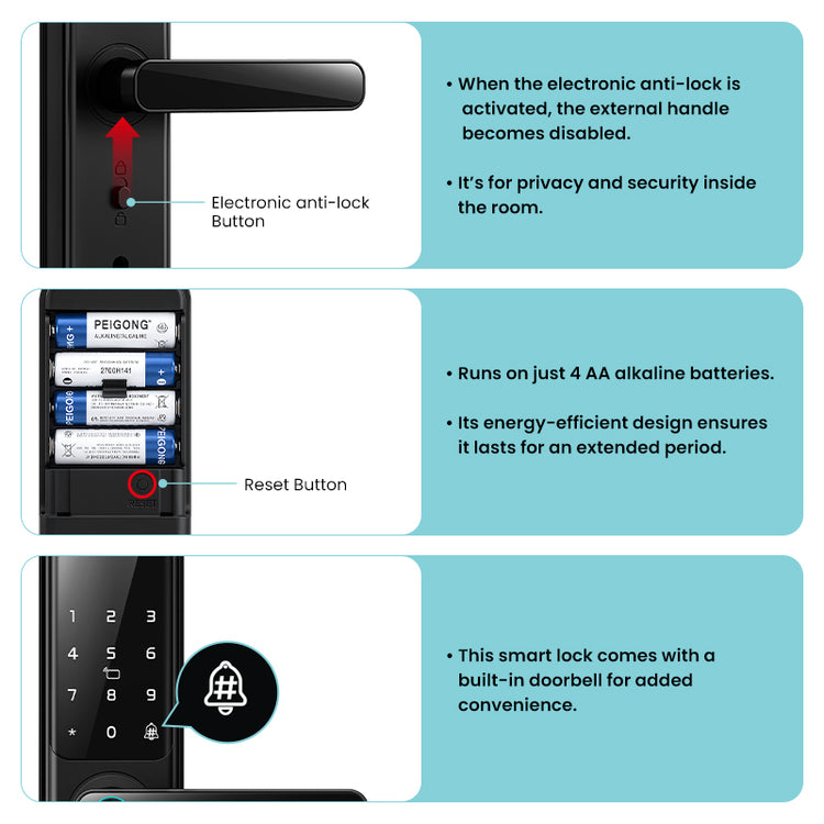 DG01-New Fingerprint Smart Door Lock with 4585 Mortise,5-in-1 Unlock Methods Keyless Door Lock, Secure Keyless Entry, Interchangeable Handles Left and Right,TTLock App Remote Control