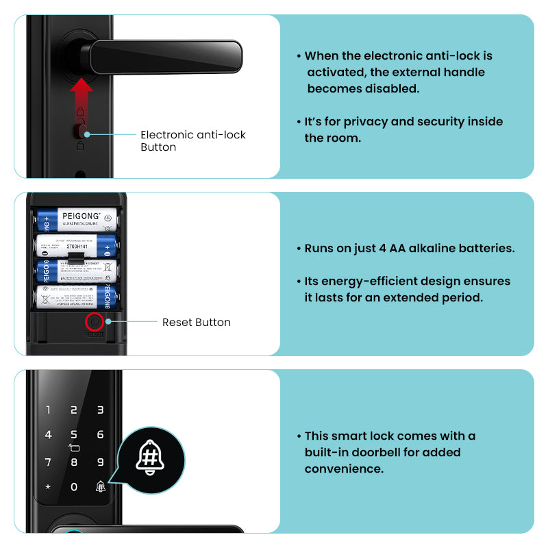DG01-New Fingerprint Smart Door Lock with 4585 Mortise,5-in-1 Unlock Methods Keyless Door Lock, Secure Keyless Entry, Interchangeable Handles Left and Right,TTLock App Remote Control