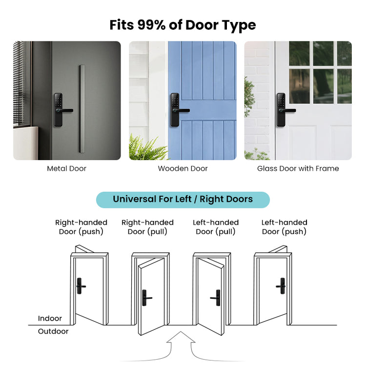 DG01-New Fingerprint Smart Door Lock with 4585 Mortise,5-in-1 Unlock Methods Keyless Door Lock, Secure Keyless Entry, Interchangeable Handles Left and Right,TTLock App Remote Control