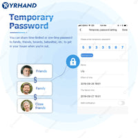 YRHAND H01 Tuya wifi App Unlock fechadura Biometric eletronica digital Waterpoof Fingerprint IC card Smart Door Lock for Home