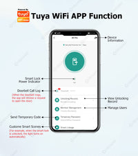 H01 —— IP66 waterproof Electronic Door Lock Tuya