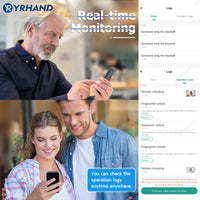 YRHAND H01PRO fechadura eletronica Tuya Wifi Digital Electronic Smart Door Lock With Biometric Camera Fingerprint IP66 Smart Lock
