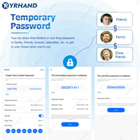 YRHAND H01PRO fechadura eletronica Tuya Wifi Digital Electronic Smart Door Lock With Biometric Camera Fingerprint IP66 Smart Lock
