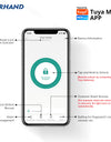 K1F-YRHAND Tuya App Cylinder Electronic Smart Door Lock Fingerprint FRID Card Mechanical Key Unlock