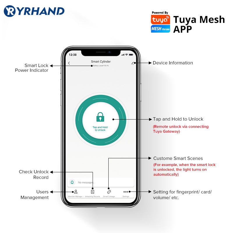 K1F-YRHAND Tuya App Cylinder Electronic Smart Door Lock Fingerprint FRID Card Mechanical Key Unlock