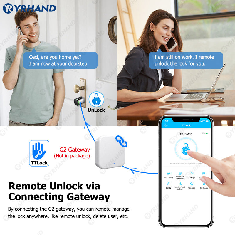 K1P-New Adjustable Replacement Electronic Door lock Digital Password Keypad FRID Card Keyless Smart Cylinder Lock TTLock App Remote Control