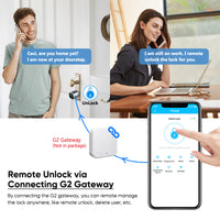 K1F-YRHAND New Adjustable Replacement Fingerprint Electronic Door lock FRID Card Keyless Smart Cylinder Lock TTlock App Remote Control