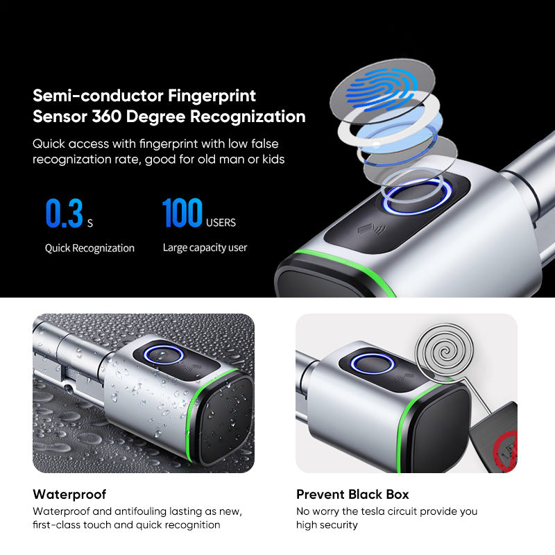 K1F-YRHAND New Adjustable Replacement Fingerprint Electronic Door lock FRID Card Keyless Smart Cylinder Lock TTlock App Remote Control