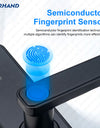 K7 —— New Glass Intelligent Fingerprint samrt Lock