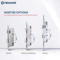 A6 —— Waterproof fingerprint Door Lock