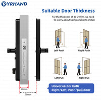 E908 —— Video Intercom Remote unlocking Smart lock