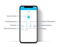 Waterproof Portable Fingerprint Smart PadLock