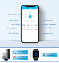 Waterproof code cardable smart U-shaped door lock