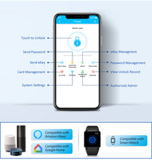 Waterproof code cardable smart U-shaped door lock