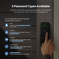 R7-TTLock App Biometric Electronic Rim Lock,TTLock App Outdoor Garden Smart Door Lock With Fingerprint Password RFID Card Unlock