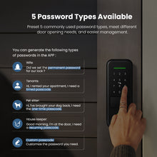 R7-TTLock App Biometric Electronic Rim Lock,TTLock App Outdoor Garden Smart Door Lock With Fingerprint Password RFID Card Unlock