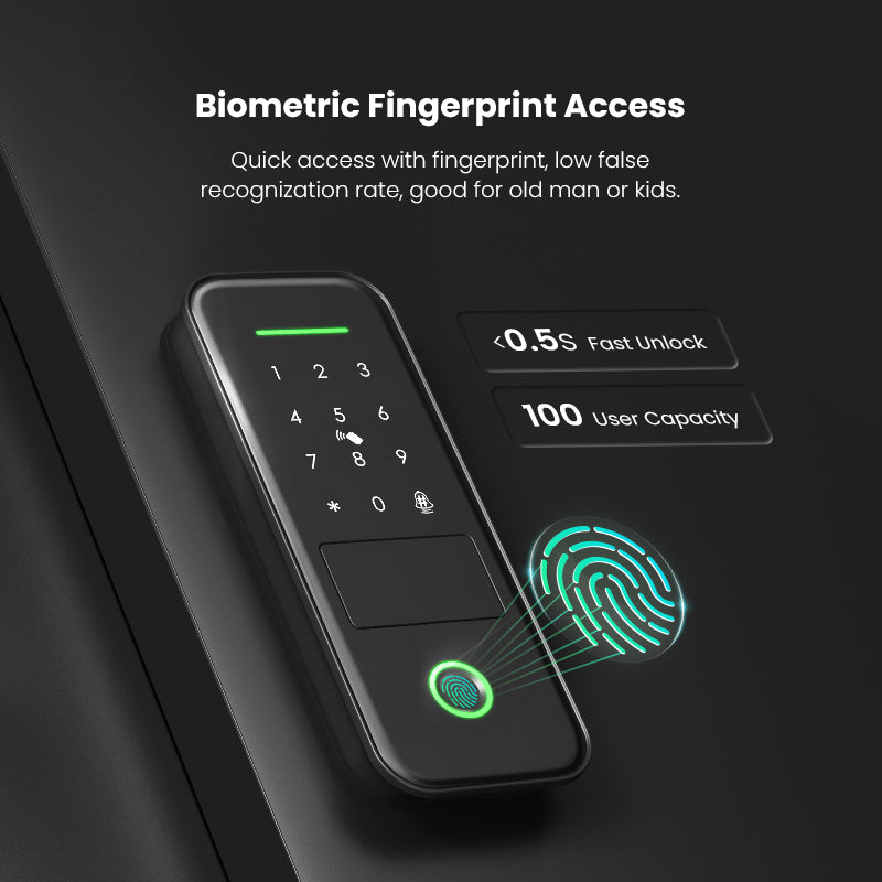 R7-TTLock App Biometric Electronic Rim Lock,TTLock App Outdoor Garden Smart Door Lock With Fingerprint Password RFID Card Unlock